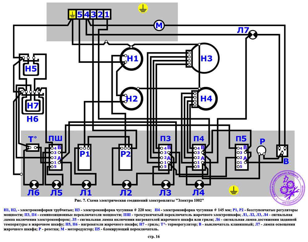 Схема подключения электроплиты