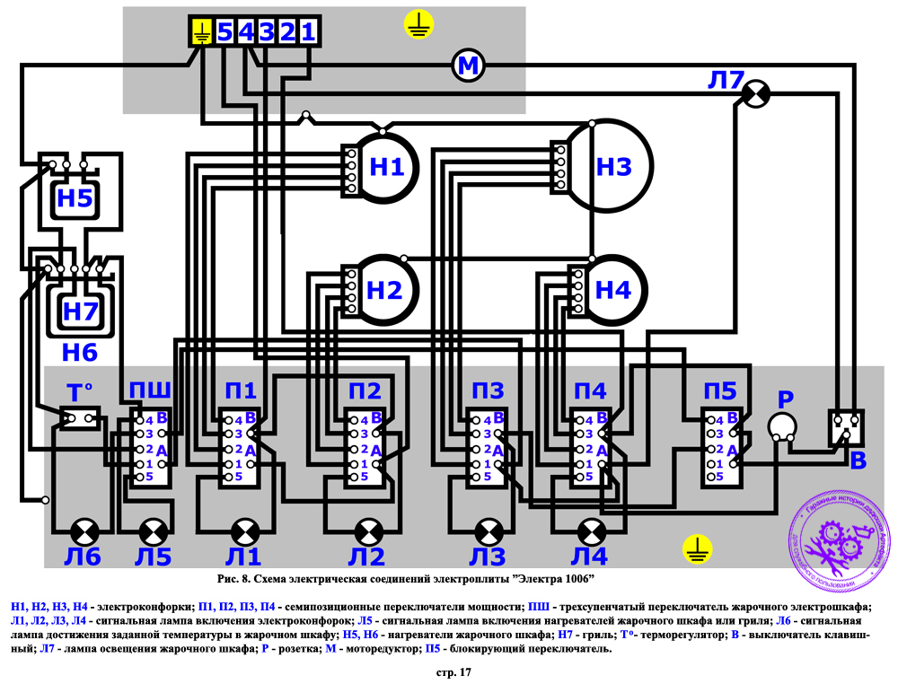 Схема подключения электроплиты